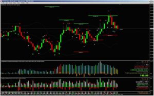 外汇交易必备技能查看MT4交易记录