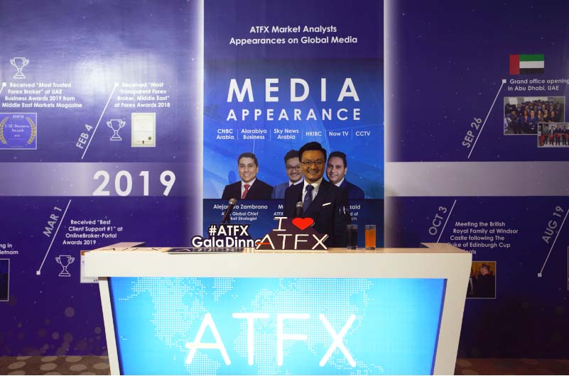 庆祝ATFX泰国办事处成立一周年