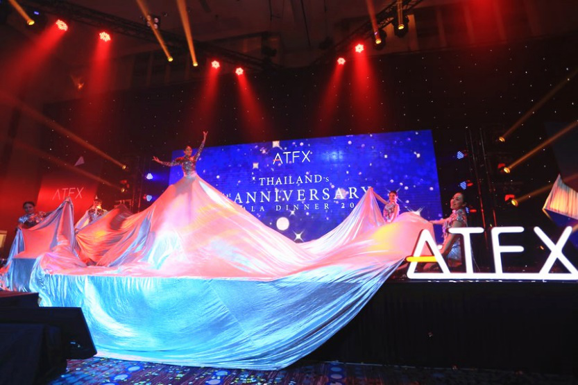 庆祝ATFX泰国办事处成立一周年