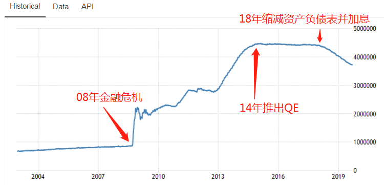 汇率变动:短期看情绪,中期看利率,长期看通胀