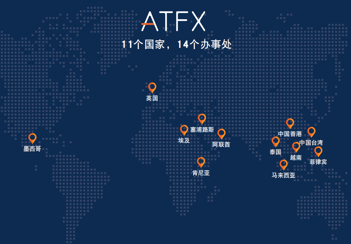 荣耀欧洲!ATFX参加iGB里斯本交易联盟高峰会