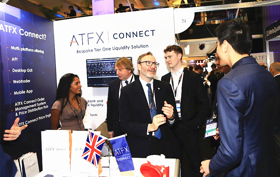 ATFX Connect