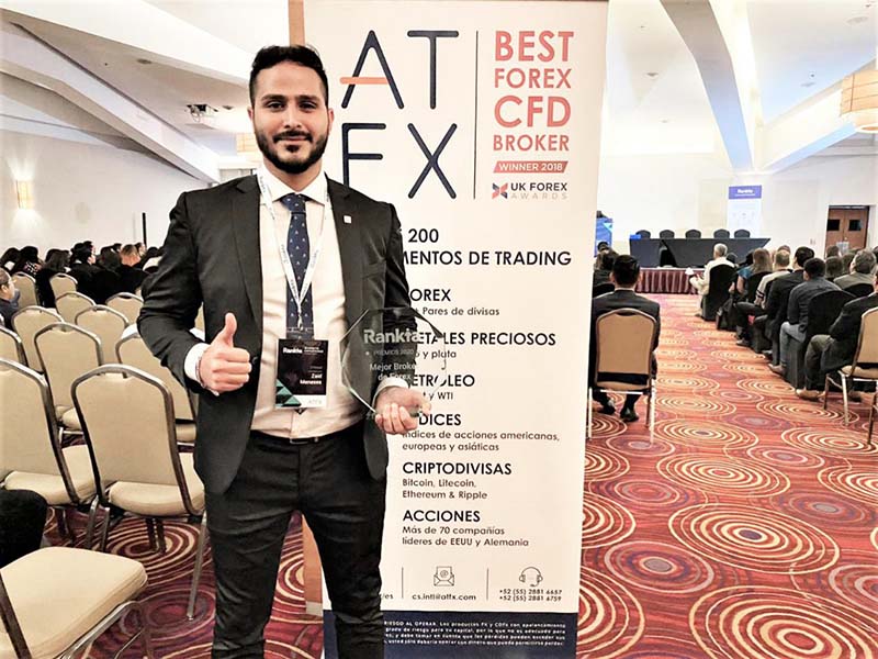 ATFX