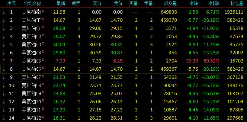 ATFX