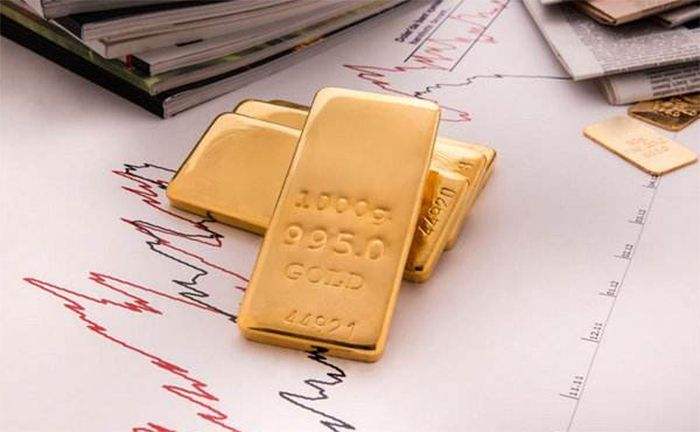 黄金投资如何做好平仓