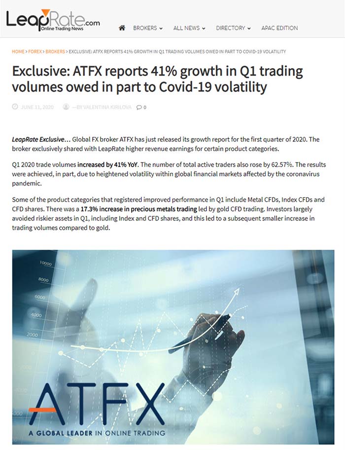 ATFX交易量较去年同期增长41%