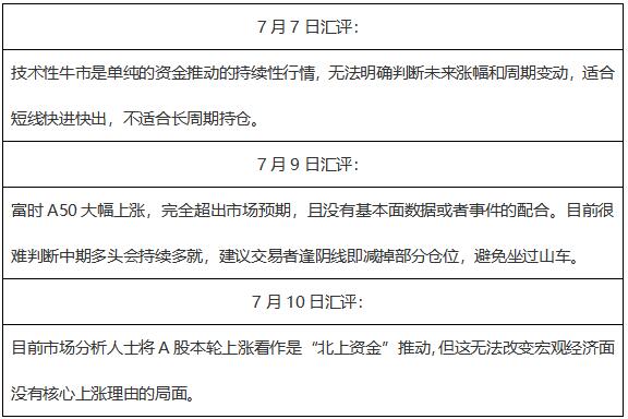 中国GDP增速3.2%，A股大跌，利多出尽是利空？