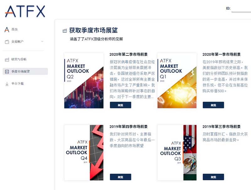 ATFX会员中心全新改版升级，更快更强更专业