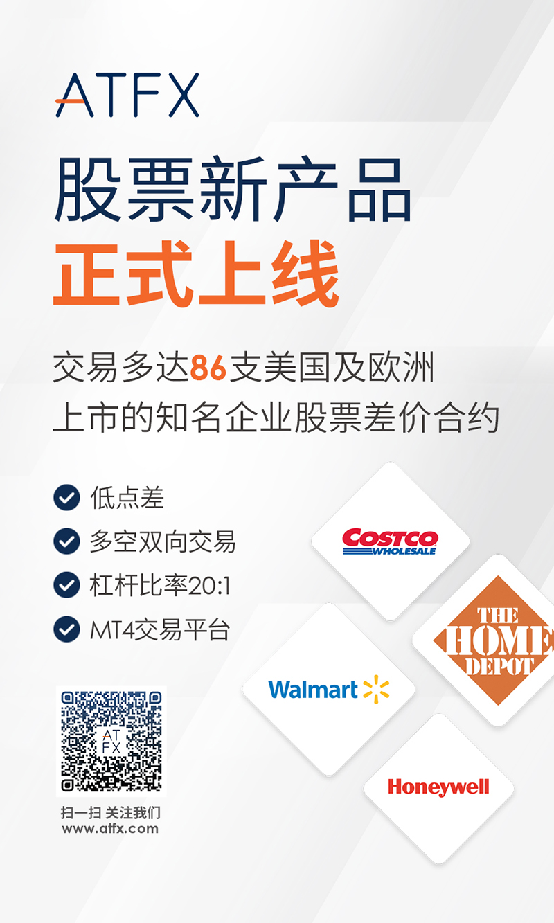 新产品来袭，ATFX四大龙头股聚集上线！