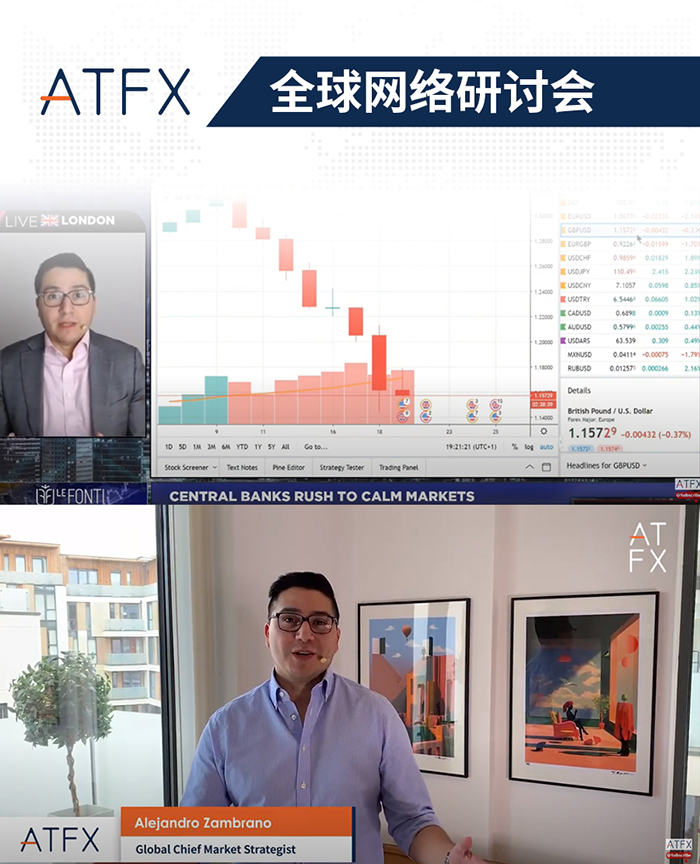 315万英镑！ATFX再扩增股本强力拓展欧洲业务