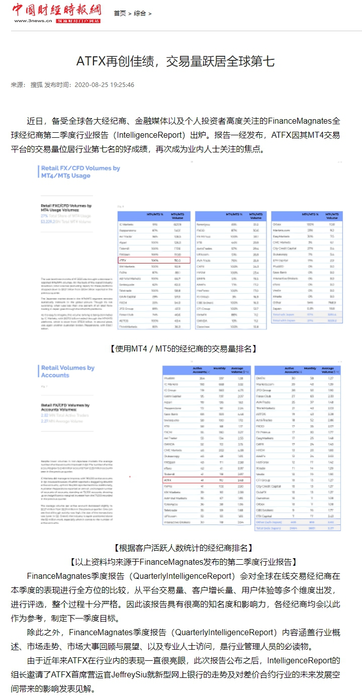 中国财经时报网报道