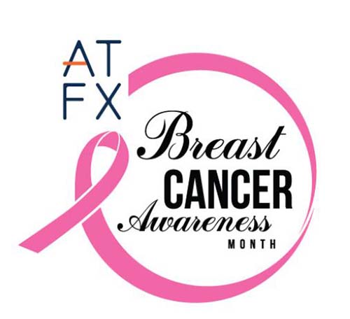 凝聚爱心，奉献大爱 |  ATFX纪念乳腺癌宣传月