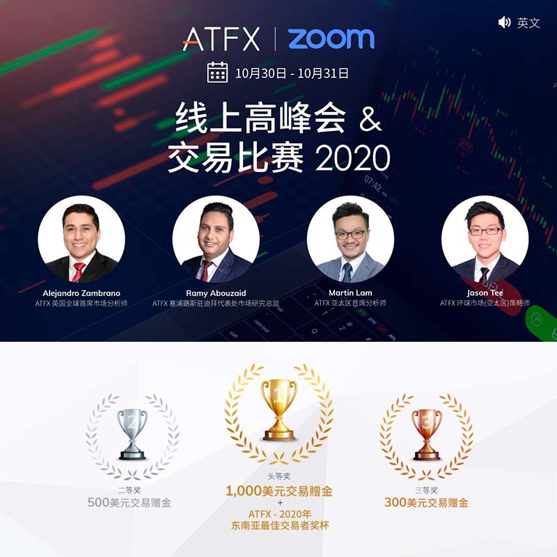 继往开,ATFX东南亚线上高峰会暨交易大赛2020圆满落幕
