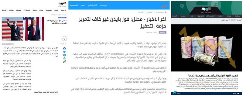 AL Arabiya、hadutta.com和alroeya.com采访内容