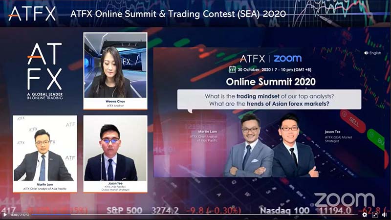 继往开来,ATFX东南亚线上高峰会暨交易大赛2020圆满落幕