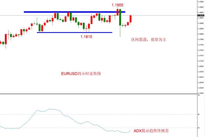 德国第三季度GDP增速8.5%，创出历年来新高