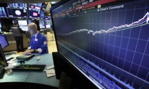 美股指数分为哪几种以及他们之间的关系