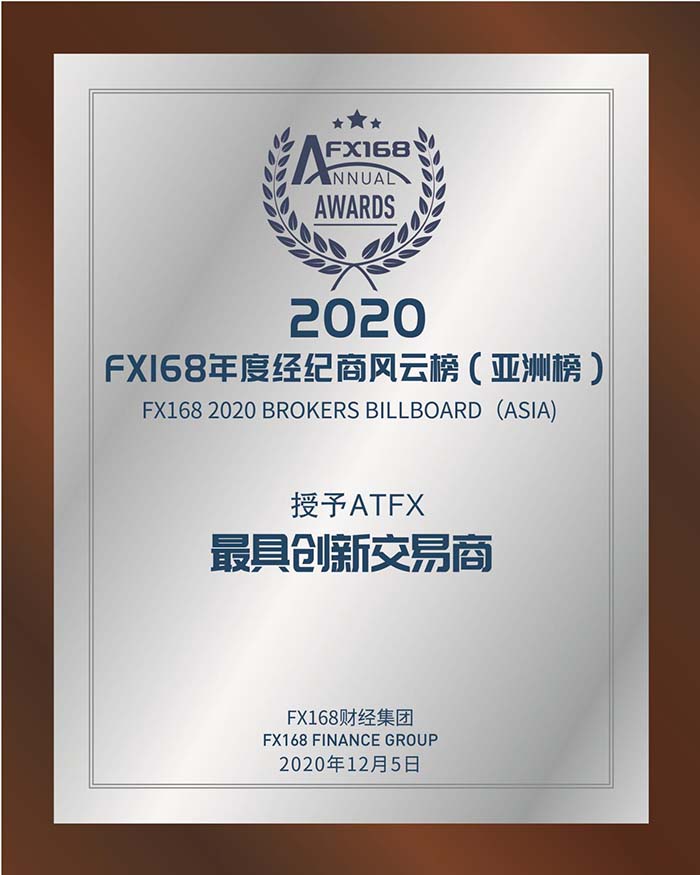 ATFX再添一项重量级荣誉