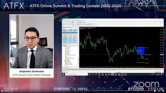 ATFX权威观点再次受到媒体追捧，始于专业忠于信任