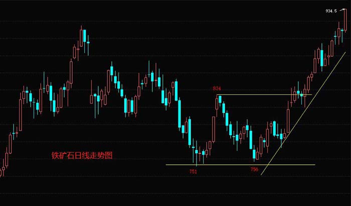 澳大利亚第三季度GDP降幅收窄，澳元受提振