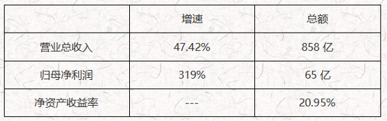 马钢股份