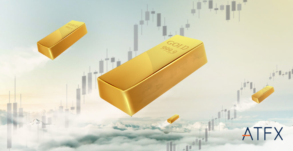 黄金价格