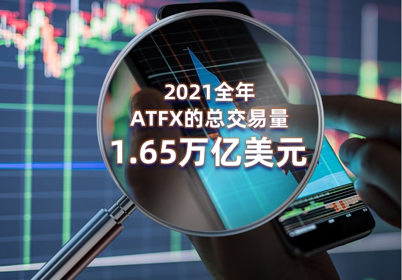 2021年ATFX总交易量1.65万亿美元