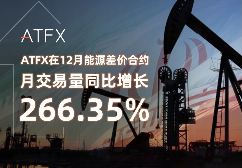 ATFX在12月能源差价合约月交易量同比增长266.35%