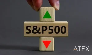 SP500指数