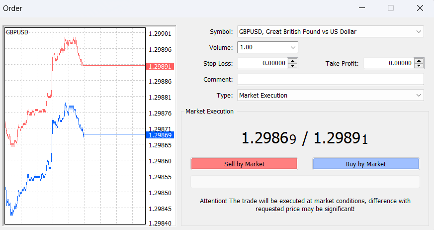 创立保证金账户