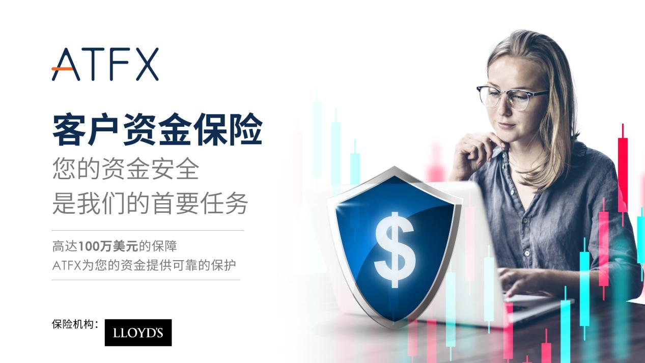 ATFX客户资金保险