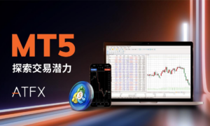 MT5交易平台