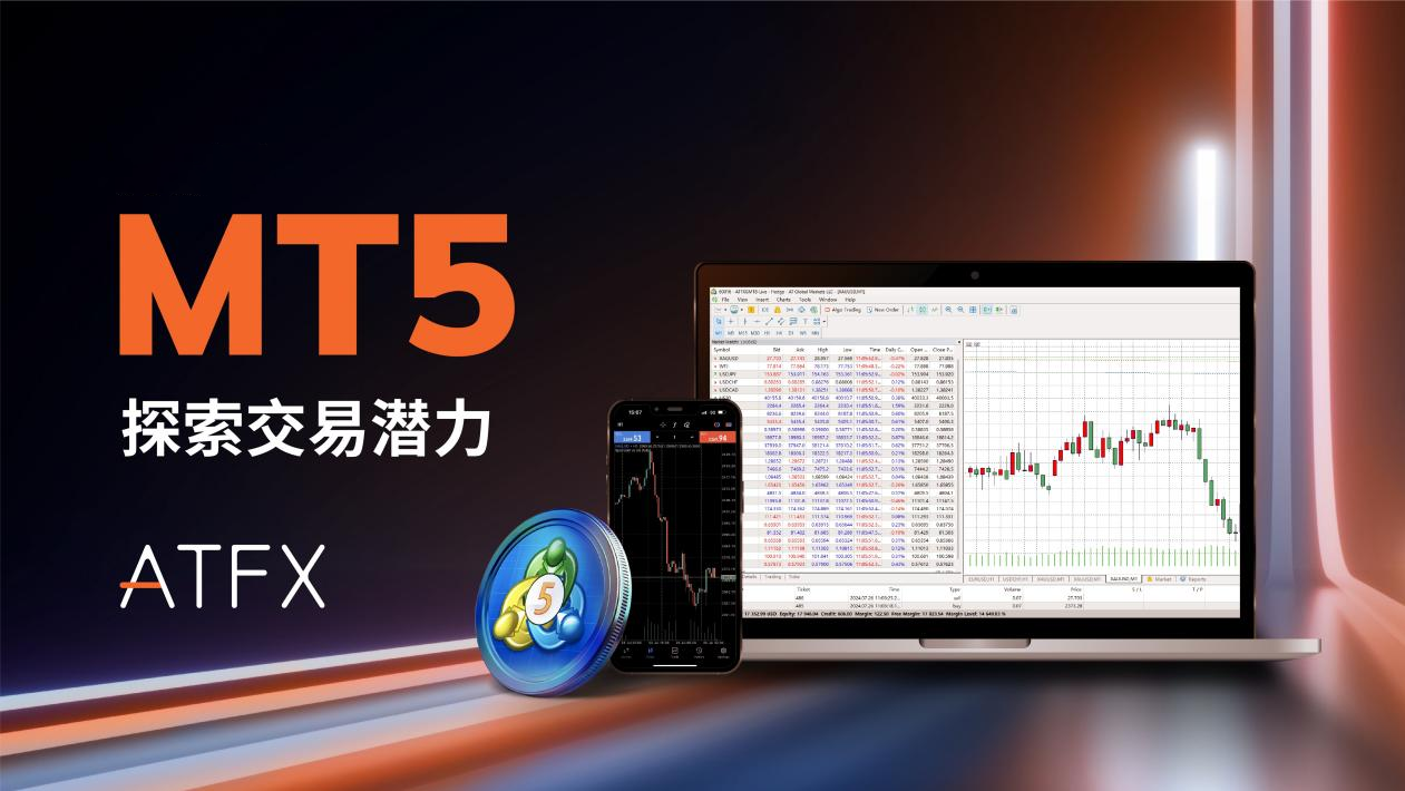 MT5交易平台
