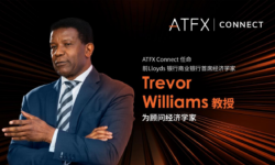 ATFX经济顾问学家