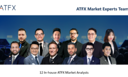 ATFX分析师团队