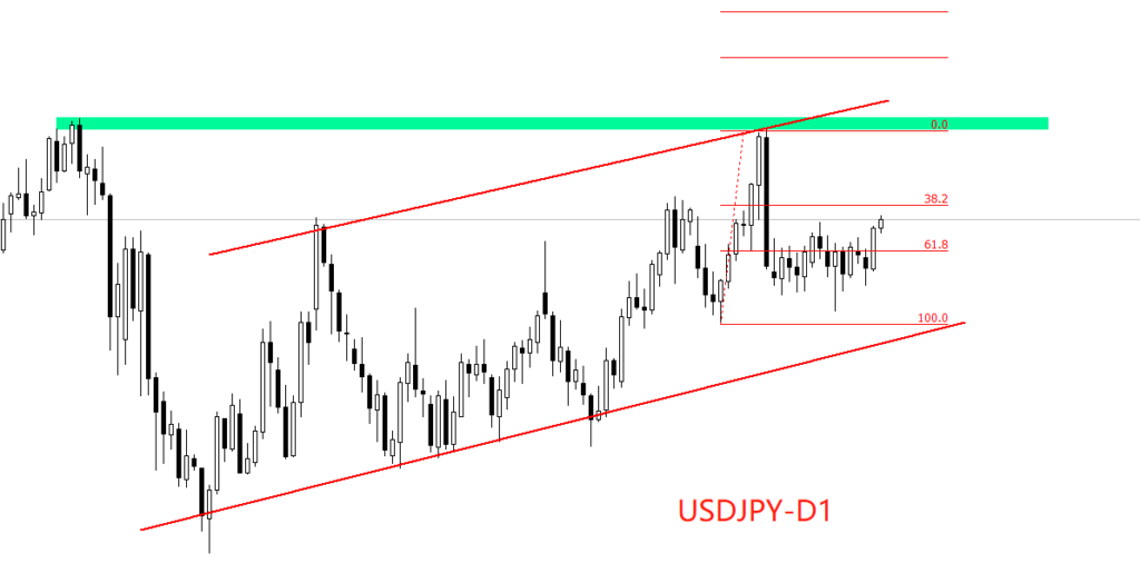 JPY
