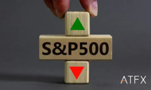 标普500指数