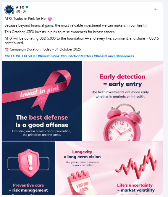 ATFX发起#InvestInPink全球公益行，勇立行业新标杆！