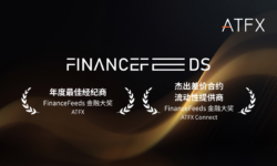 双奖来袭!ATFX集团实力“碾压”全场,开启王者诞生记!