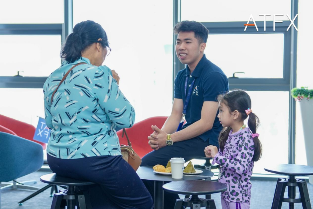 市场新机在哪?ATFX用行动深耕金融,给你答案!