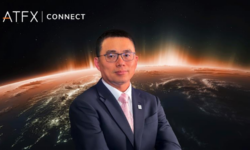 ATFX Connect董事总经理Wei Qiang Zhang
