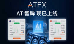 AT智眸