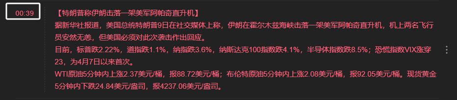 新闻快讯