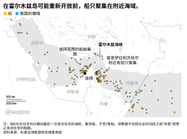 霍尔木兹海峡