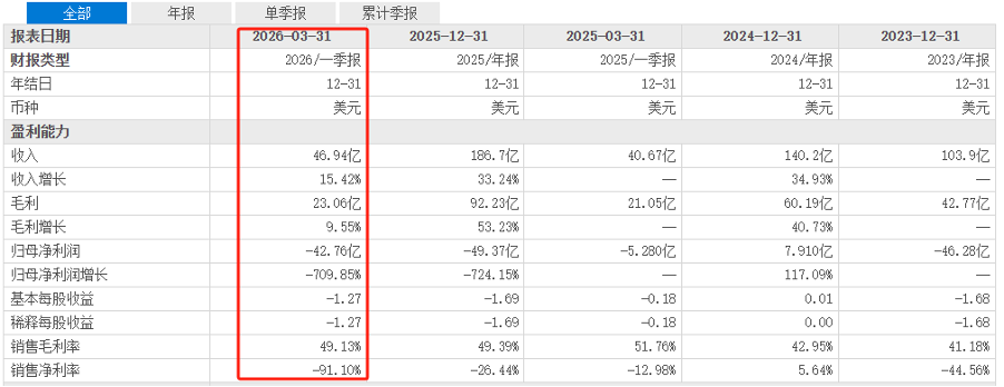 SpaceX