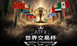 ATFX世界交易杯