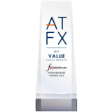 Forex Brokers Award 2023