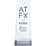 Forex Brokers Award 2023