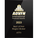 ADVFN International Financial Awards 2023